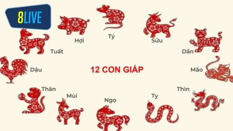 Anh em chọn 1 một con số theo con giáp mình thích