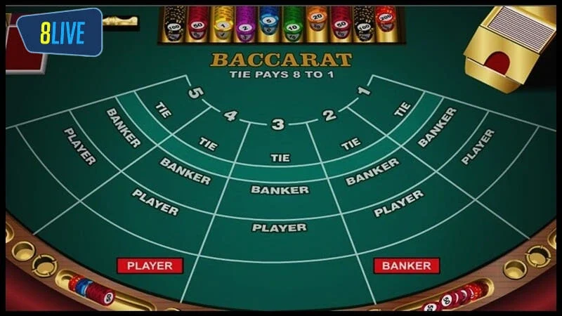 Baccarat là tựa game bài cá cược nổi tiếng ai cũng yêu thích