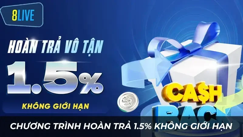 Cách thức tham gia chương trình hoàn trả 1.5% không giới hạn