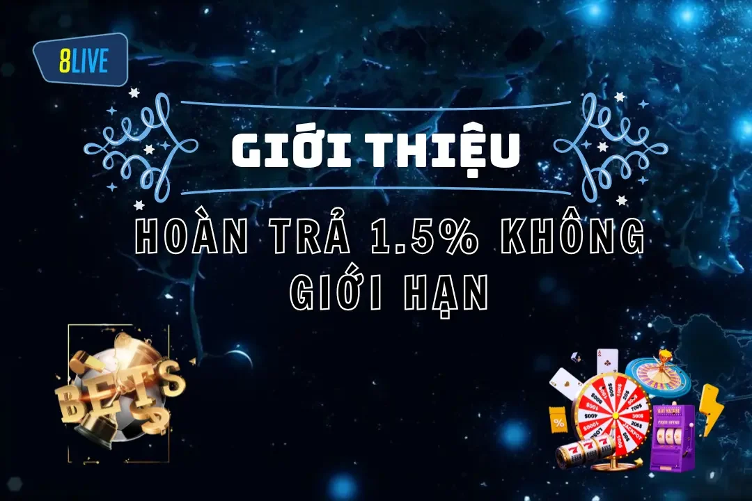 Hoàn trả 1.5% không giới hạn